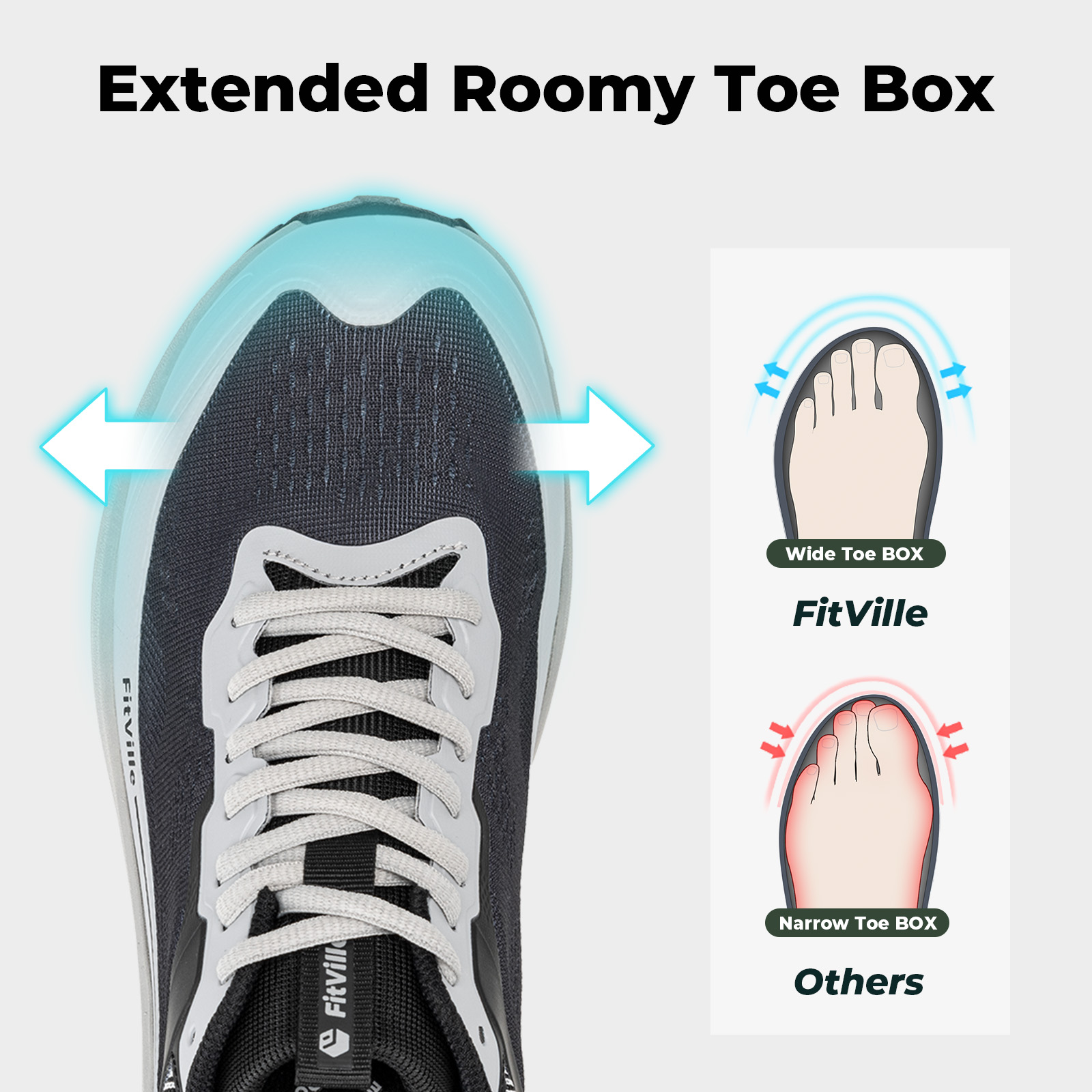FitVille Wide Sports Shoes Wea - đánh giá và giá Men Shoes Size Chart