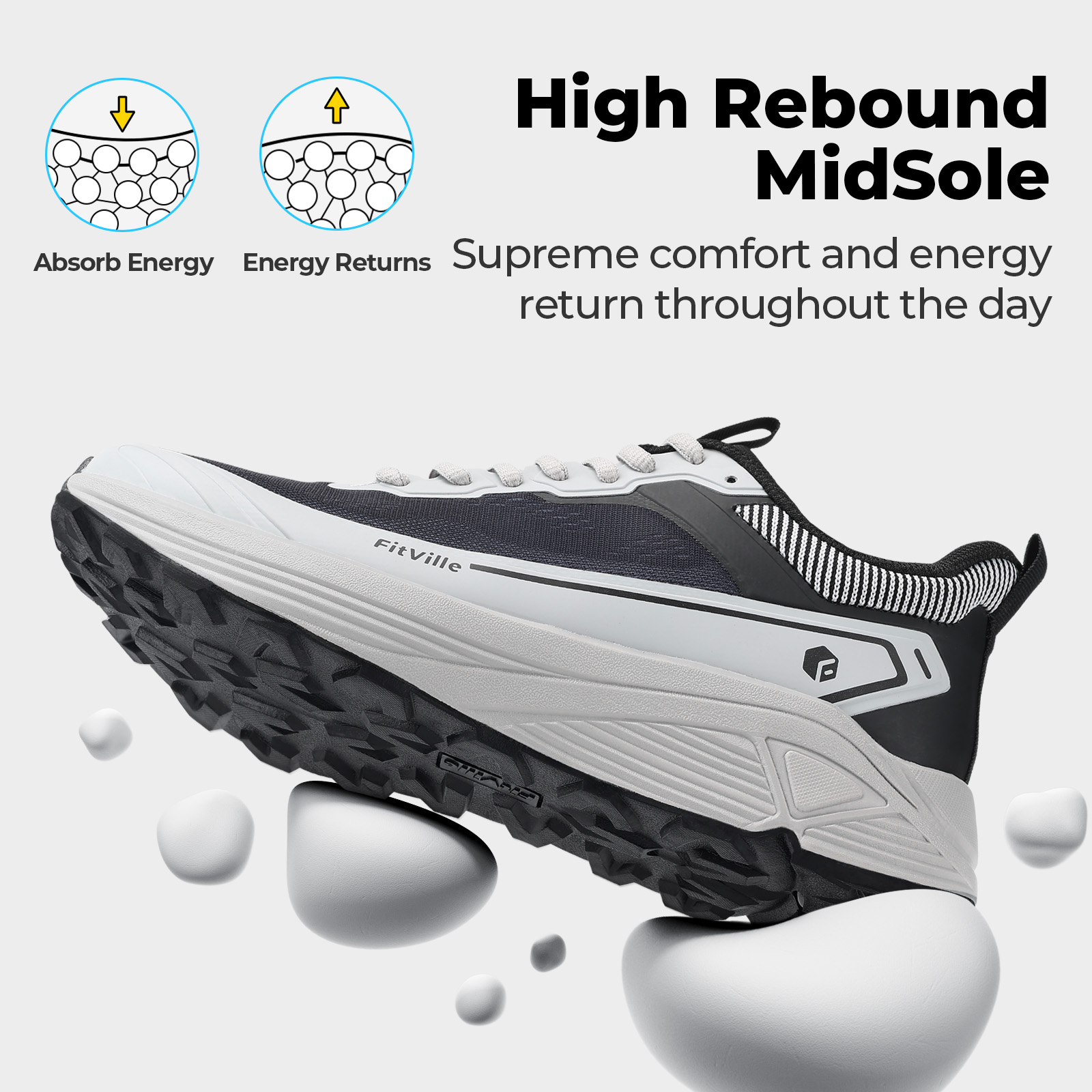 FitVille Wide Sports Shoes Wea - đánh giá và giá Men Shoes Size Chart